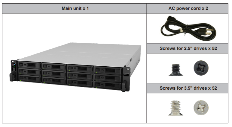Thiết bị lưu trữ mạng NAS Synology RS3621xs+ Thiết bị lưu trữ mạng NAS Synology RS3621xs+