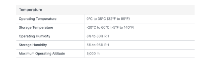 Thiết bị lưu trữ mạng NAS Synology RS3626xs Thiết bị lưu trữ mạng NAS Synology RS3626xs