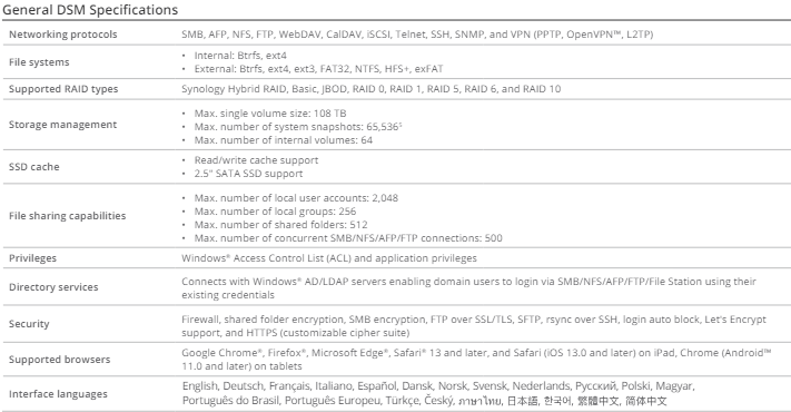 Thiết bị lưu trữ mạng NAS Synology RS422+ Thiết bị lưu trữ mạng NAS Synology RS422+