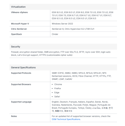Thiết bị lưu trữ mạng NAS Synology RS6426xs+ Thiết bị lưu trữ mạng NAS Synology RS6426xs+