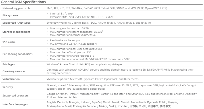 Thiết bị lưu trữ mạng NAS Synology RS822RP+ Thiết bị lưu trữ mạng NAS Synology RS822RP+