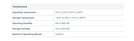 Thiết bị lưu trữ mạng NAS Synology RS826RP+ Thiết bị lưu trữ mạng NAS Synology RS826RP+