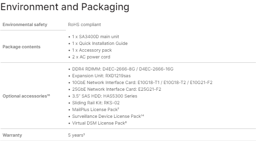 Thiết bị lưu trữ mạng NAS Synology SA3400D Thiết bị lưu trữ mạng NAS Synology SA3400D