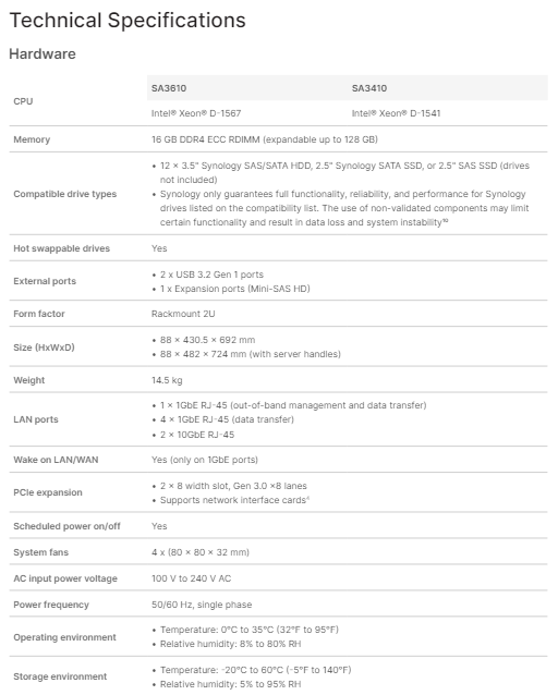 Thiết bị lưu trữ mạng NAS Synology SA3410 Thiết bị lưu trữ mạng NAS Synology SA3410