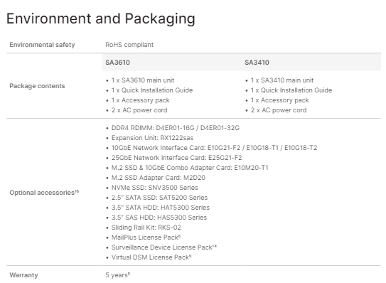 Thiết bị lưu trữ mạng NAS Synology SA3610 Thiết bị lưu trữ mạng NAS Synology SA3610