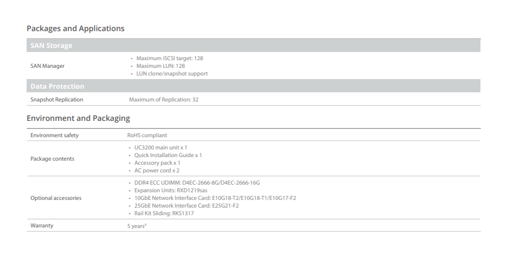 Thiết bị lưu trữ mạng SAN Synology UC3200 Thiết bị lưu trữ mạng SAN Synology UC3200