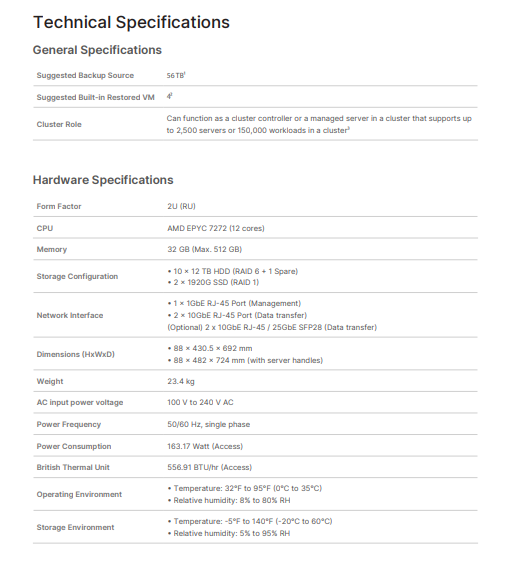 Thiết bị ActiveProtect Synology DP7200 Thiết bị ActiveProtect Synology DP7200