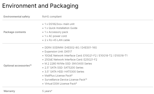 Thiết bị lưu trữ mạng NAS Synology DS1823xs+ Thiết bị lưu trữ mạng NAS Synology DS1823xs+