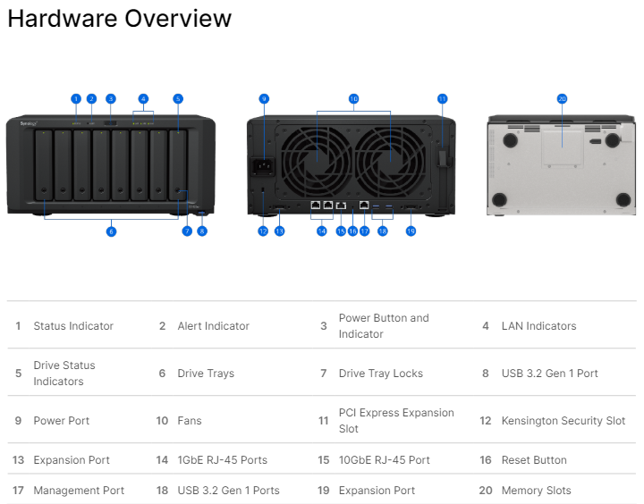 Thiết bị lưu trữ mạng NAS Synology RS422+ Thiết bị lưu trữ mạng NAS Synology RS422+