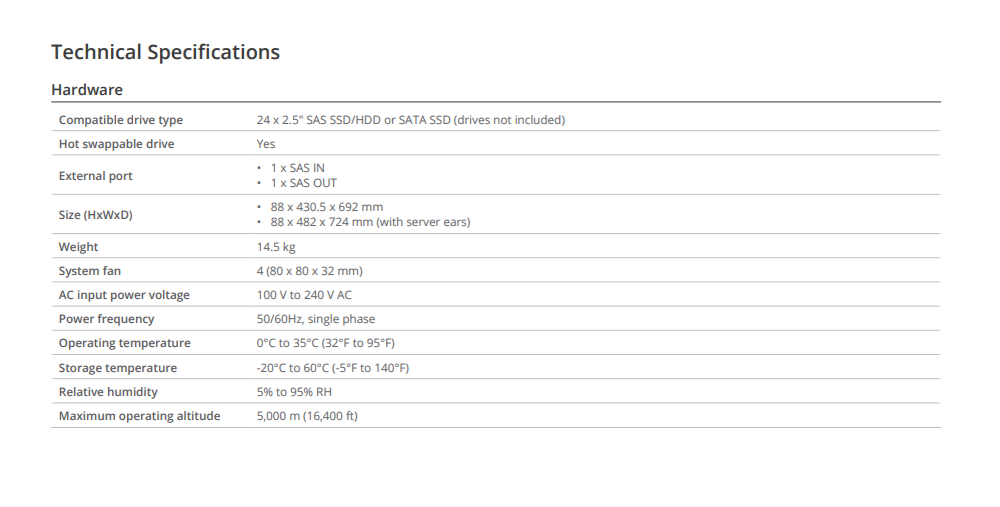 Thiết bị mở rộng NAS Synology FX2421 Thiết bị mở rộng NAS Synology FX2421