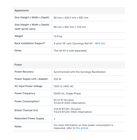 Thiết bị mở rộng NAS Synology RX1225RP Thiết bị mở rộng NAS Synology RX1225RP