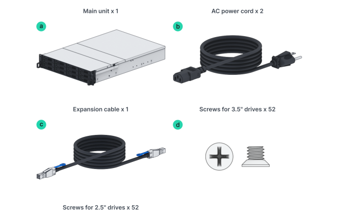 Thiết bị mở rộng NAS Synology RX1225RP Thiết bị mở rộng NAS Synology RX1225RP