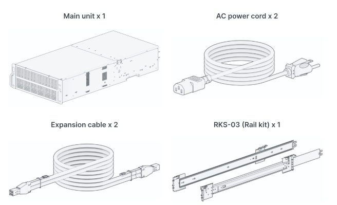 Thiết bị mở rộng NAS Synology RX6022sas Thiết bị mở rộng NAS Synology RX6022sas