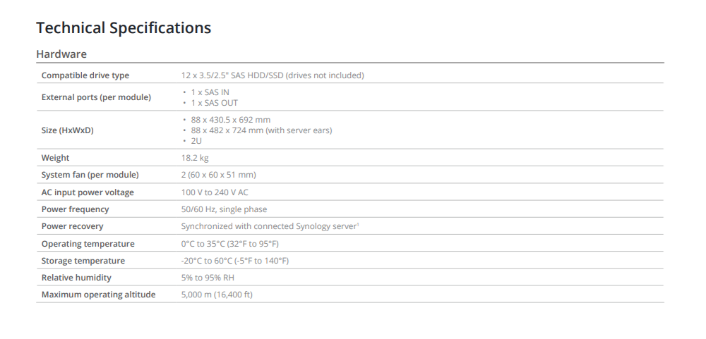 Thiết bị mở rộng NAS Synology RXD1219sas Thiết bị mở rộng NAS Synology RXD1219sas