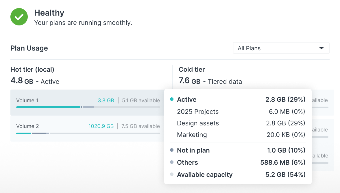 Tìm Hiểu Về Hệ Điều Hành DSM 7.3 Của Synology Tìm Hiểu Về Hệ Điều Hành DSM 7.3 Của Synology