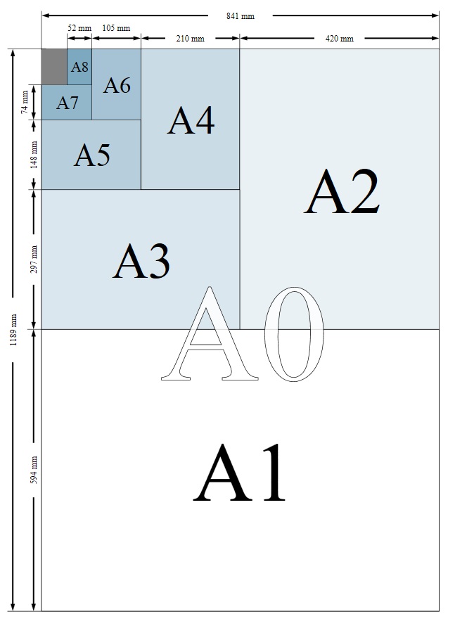 Kích thước sổ tay bìa da khổ giấy A5 A4 A6 Kích thước sổ tay bìa da khổ giấy A5 A4 A6