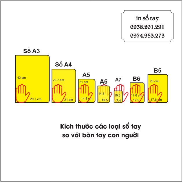 Kích thước sổ tay so với cơ thể người Kích thước sổ tay so với cơ thể người