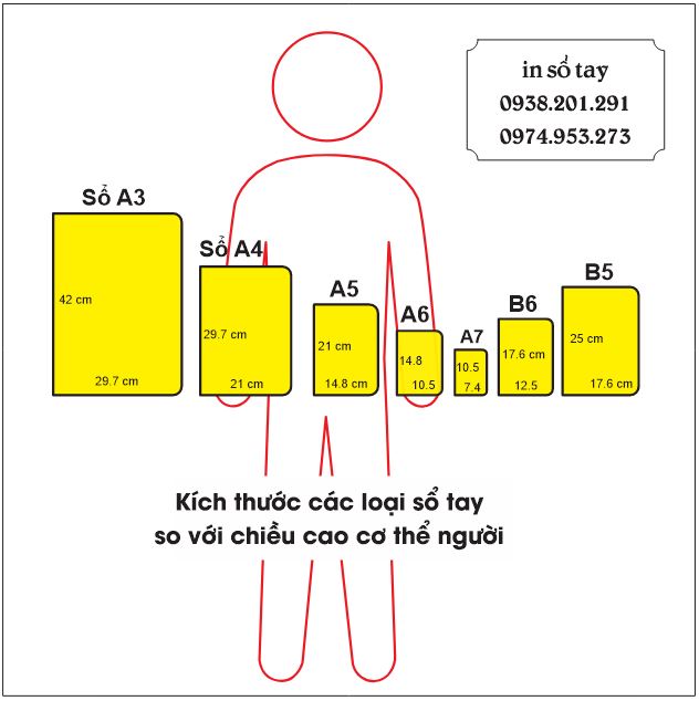 Kích thước sổ tay so với cơ thể người Kích thước sổ tay so với cơ thể người