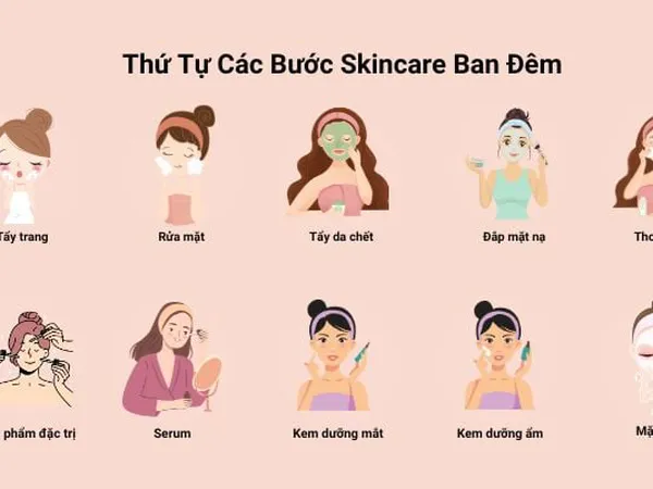 Các bước Skincare Ban Ngày & Ban Đêm Cho Mọi Loại Da Chuẩn Khoa Học