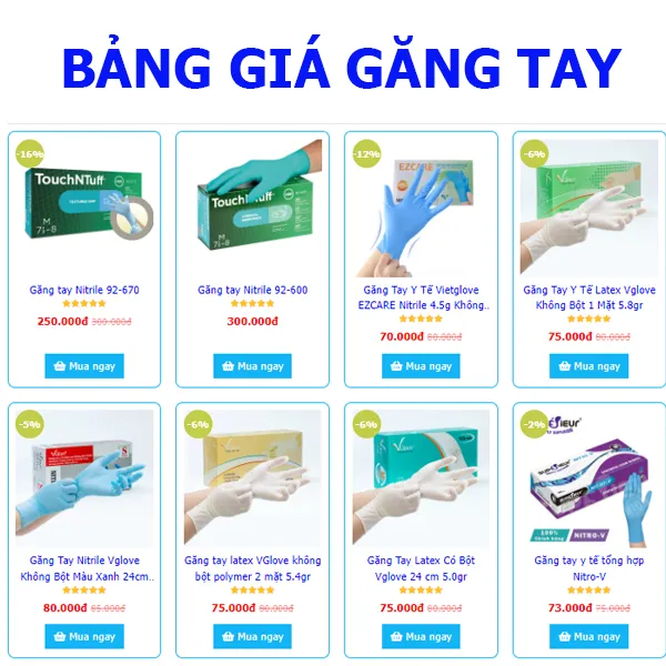 Cập Nhật Giá Găng Tay Bảo Hộ Mới Nhất: Lựa Chọn Hoàn Hảo Cho Bạn