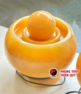 Phong thủy luân