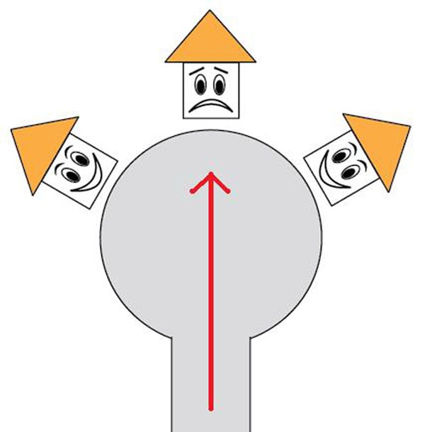 Đường đâm thẳng vào cửa chính ngôi nhà gây ra “ám tiến sát”. Đường đâm thẳng vào cửa chính ngôi nhà gây ra “ám tiến sát”.
