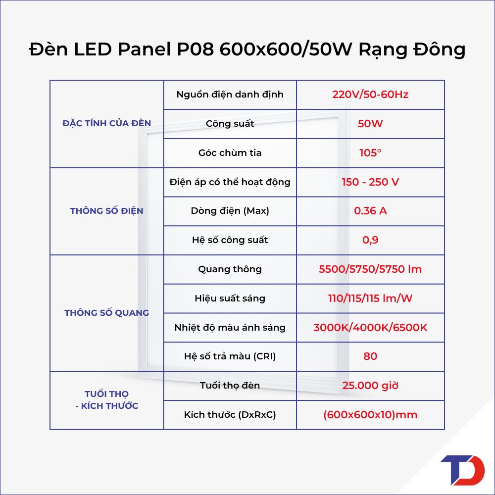 Đèn LED Panel P08 600x600/50W Rạng Đông - Thông số kỹ thuật