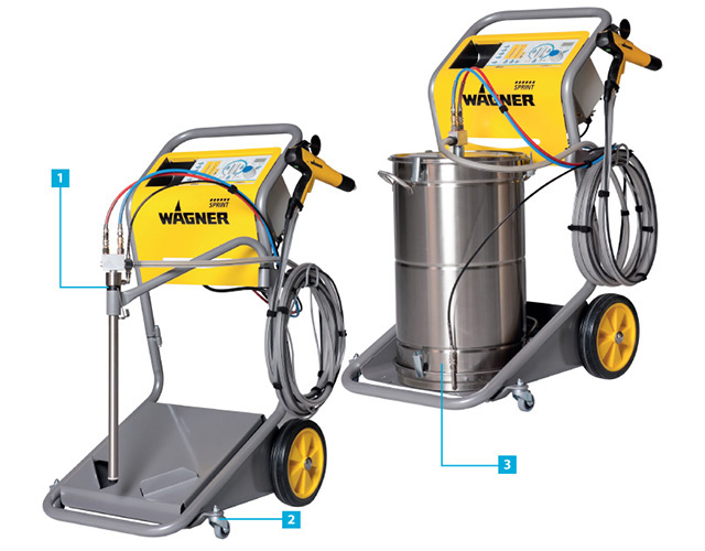 Máy phun sơn tĩnh điện wagner