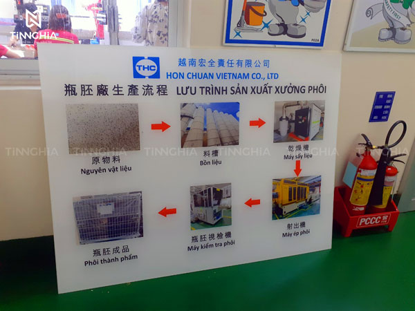 Xu Hướng Bảng Hiệu Quảng Cáo 2025