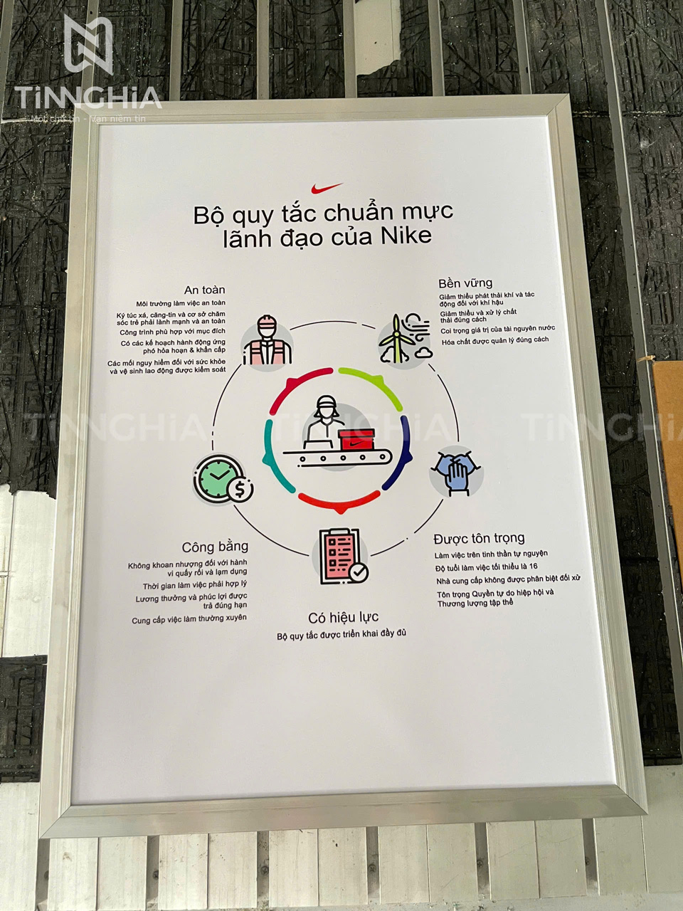 Hướng Dẫn Vệ Sinh Bảng Hiệu Mica Dễ Dàng