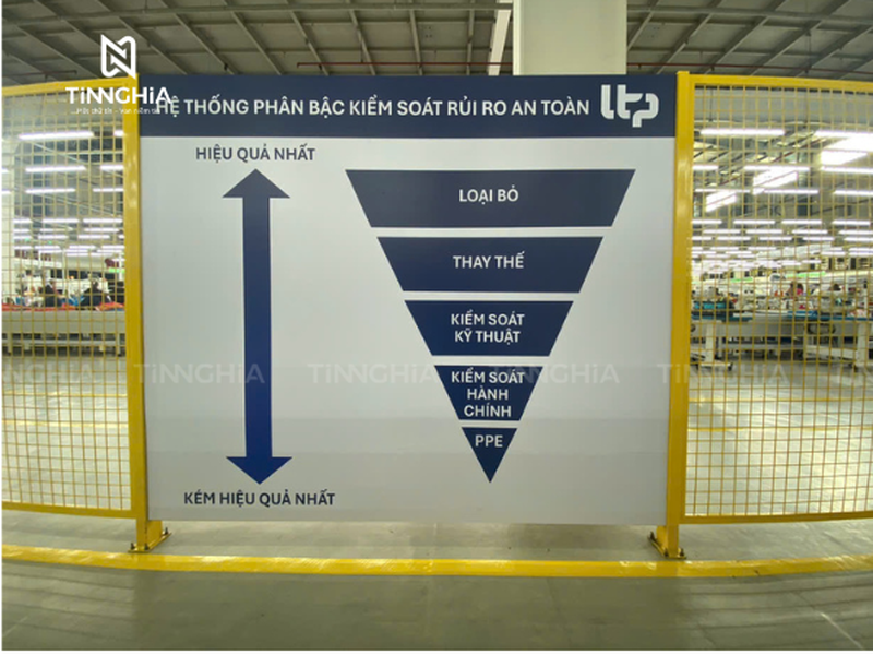 BẢNG THÔNG BÁO FORMEX CHO NHÀ XƯỞNG