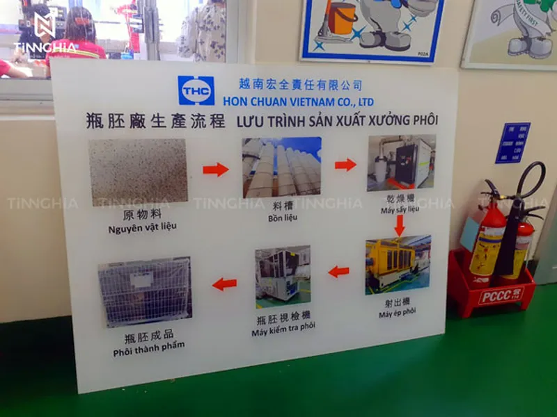 IN UV THỦ DẦU MỘT BÌNH DƯƠNG