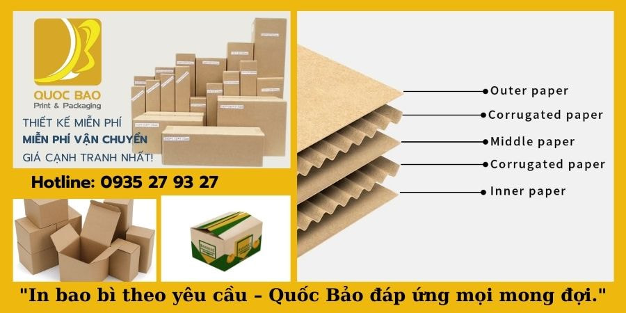 Hộp giấy đựng quà Tết 2025: Sang trọng, bền đẹp, tinh tế