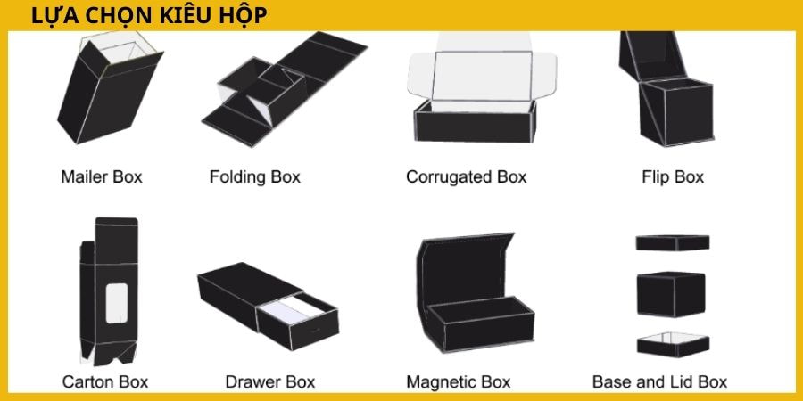 Thùng carton đóng hàng bền chắc – Lựa chọn hoàn hảo cho vận chuyển quốc tế