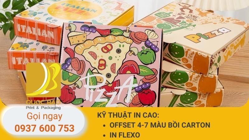 Thời Gian Sản Xuất Nhanh Chóng: Đáp Ứng Đúng Tiến Độ Với Hộp Giấy Carton Đóng Hàng