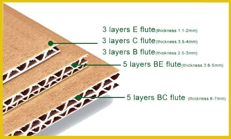 in hộp carton giá rẻ