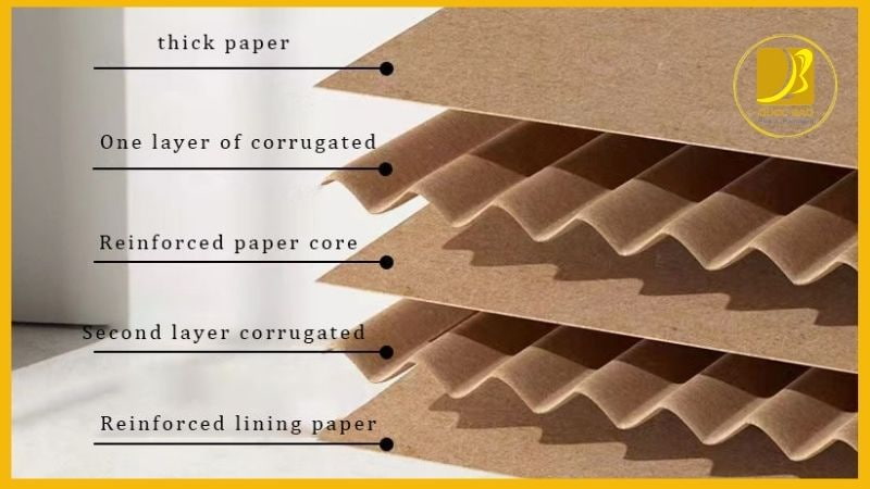 Hộp giấy carton đóng hàng chất lượng cao