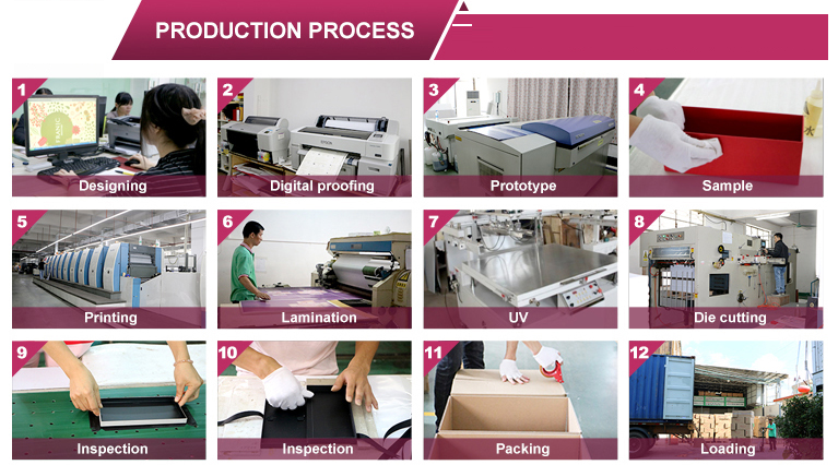 Hộp quà tặng cao cấp - Bao bì giấy Quốc Bảo