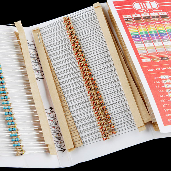 bao bì sản phẩm