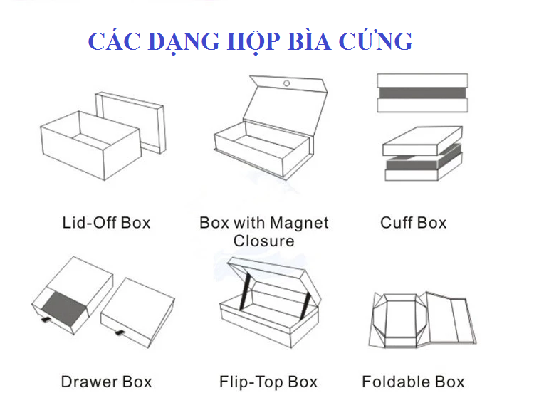 Hộp giấy cao cấp - Bao bì giấy Quốc bảo