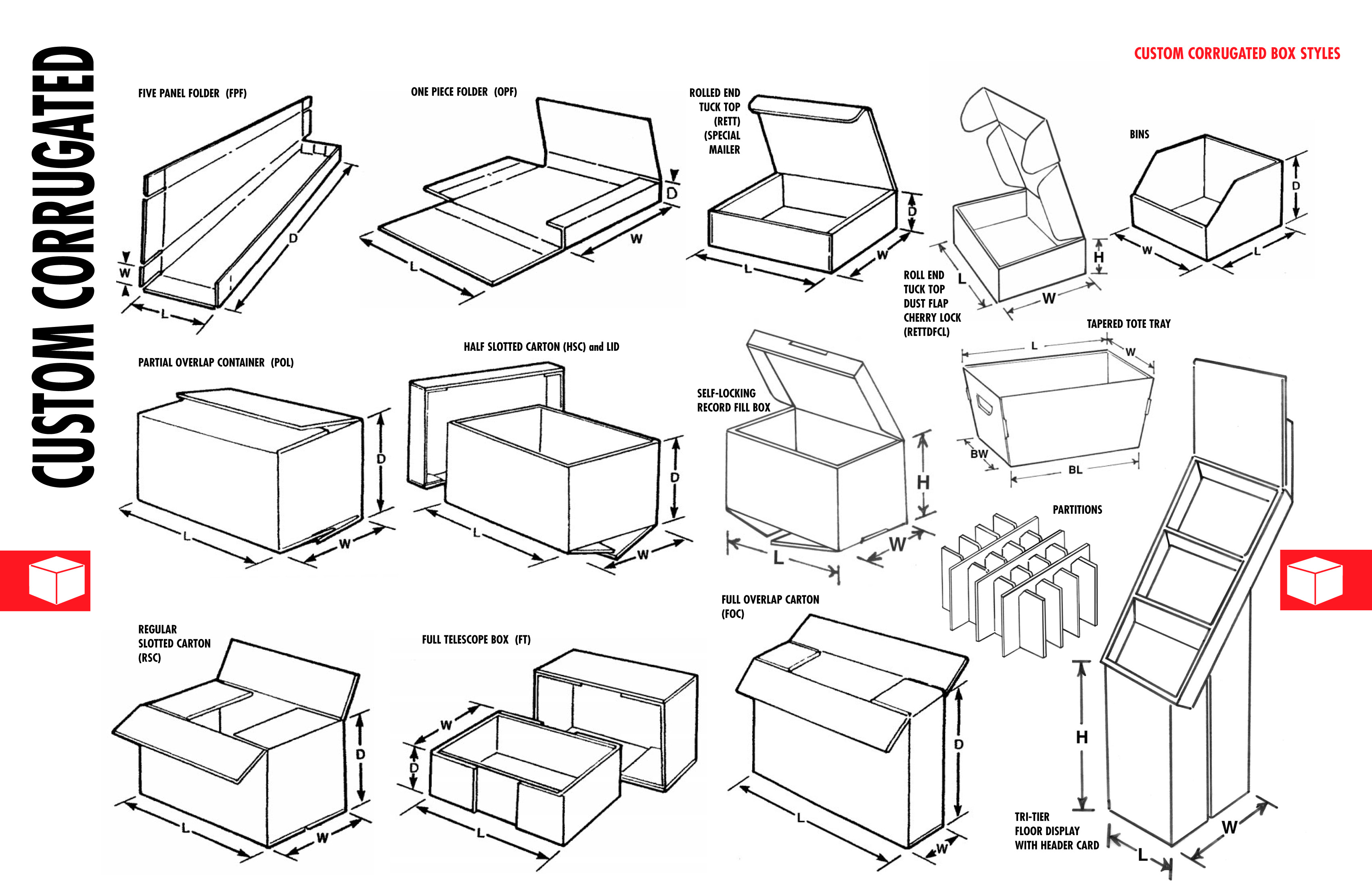 Hộp giấy carton