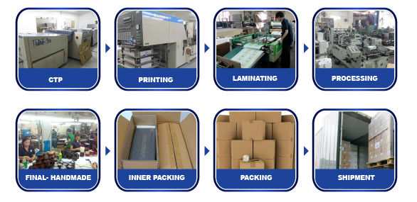 Hộp bánh trung thu