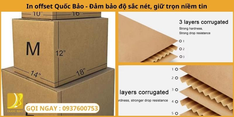 Thùng Carton Đóng Hàng Theo Yêu Cầu – Giải Pháp Đóng Gói Tối Ưu Cho Doanh Nghiệp