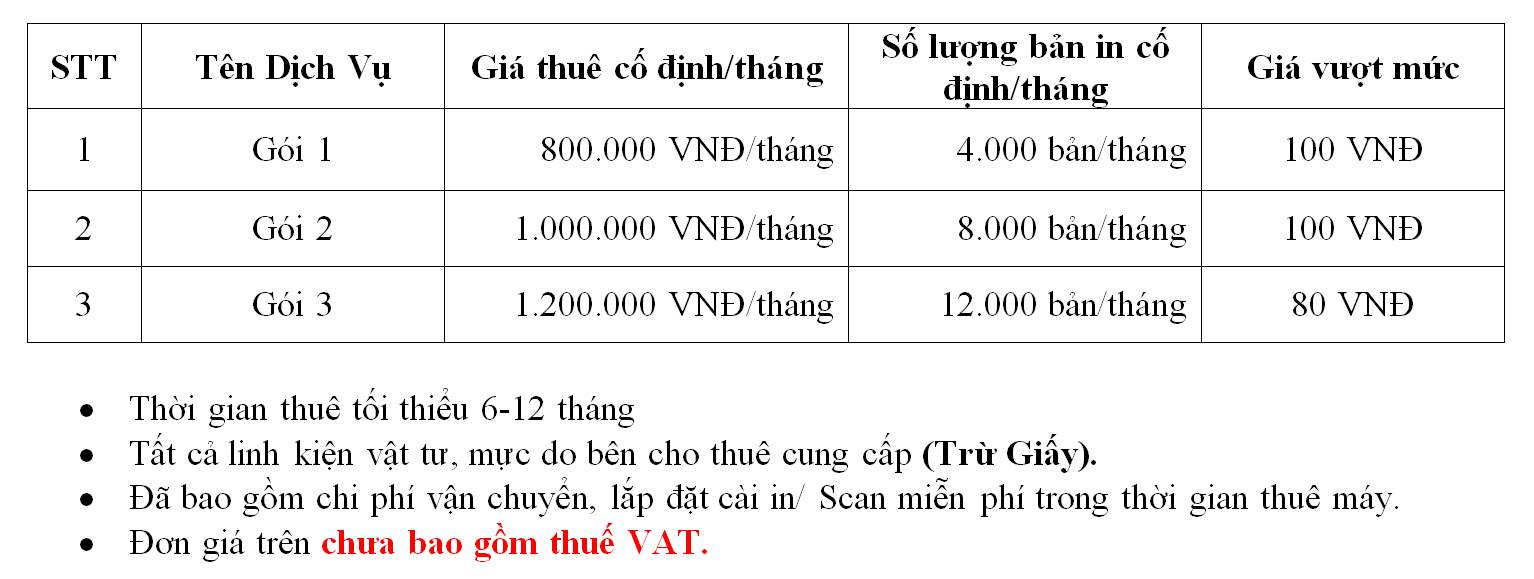 dịch vụ thuê máy photocopy giá rẻ tại Quy Nhơn - Bình Định