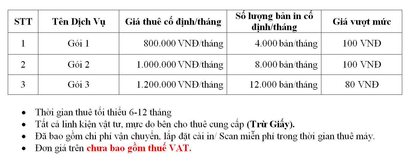 cho thuê máy photocopy quy nhơn