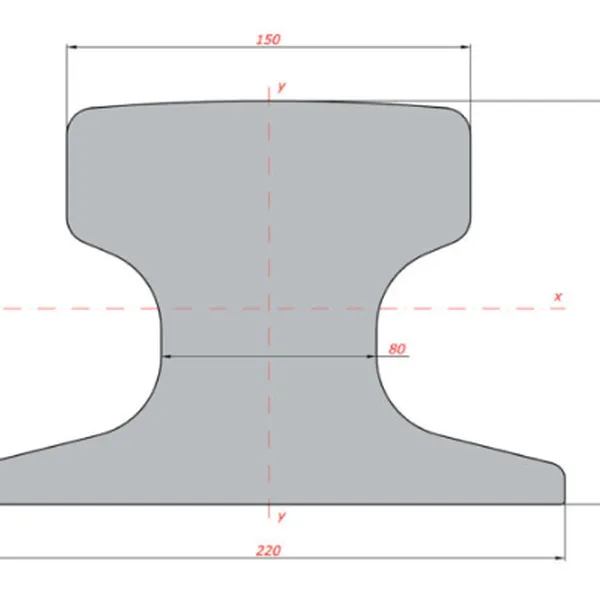 RAIL A150