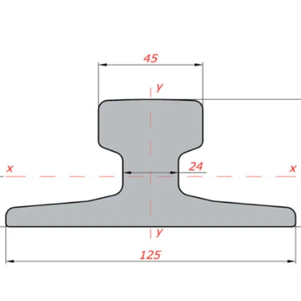 RAIL A45