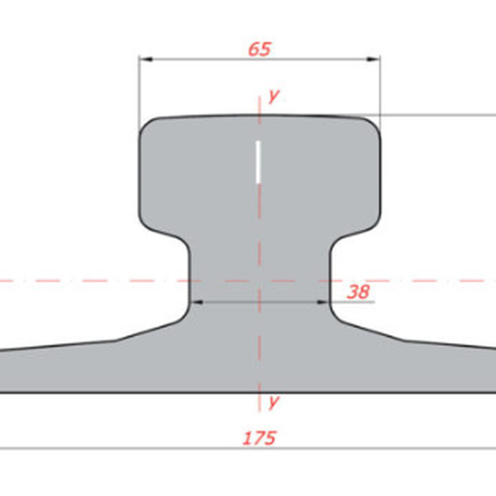RAIL A65