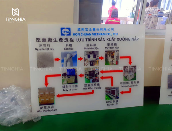 IN ẤN QUẢNG CÁO BẾN CÁT