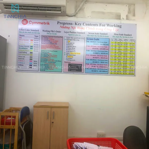 BIỂN BÁO CHỈ DẪN THỦ DẦU MỘT | LÀM BẢNG HIỆU ALU DÁN DECAL GIÁ RẺ